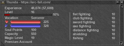 Signature for player Thunda